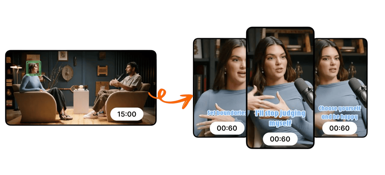 Нарезка видео на короткие клипы